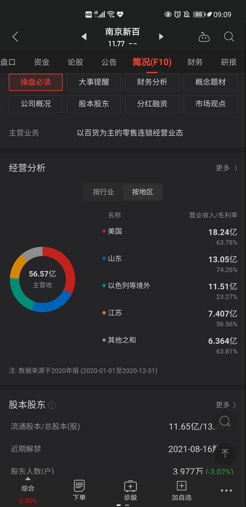 银发浪潮下的智慧护航 远程健康管理如何助力中国老龄化社会