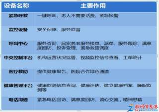 胶州华凯养老 智慧与温情并行，打造人性化养老新标杆